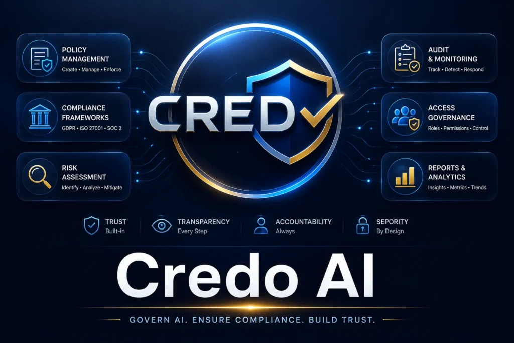 Find the best AI governance tools for enterprise compliance, risk management, and model monitoring.