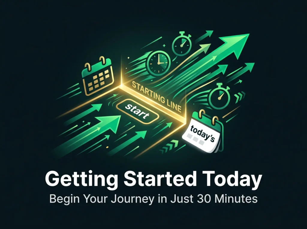 getting started today