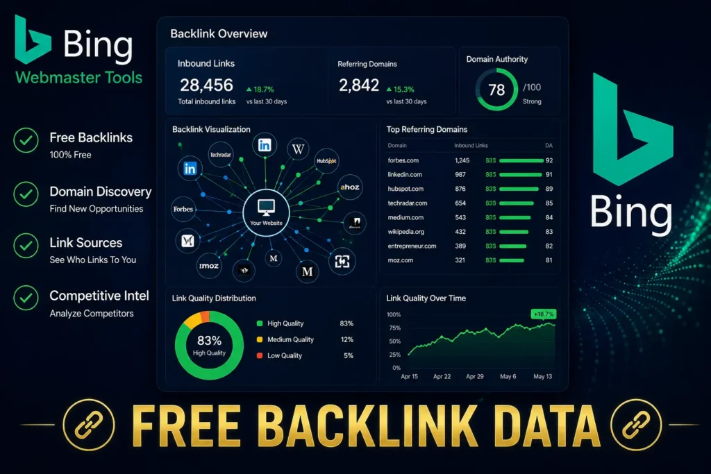 Bing Webmaster Tools dashboard