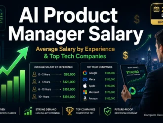 AI product manager salary