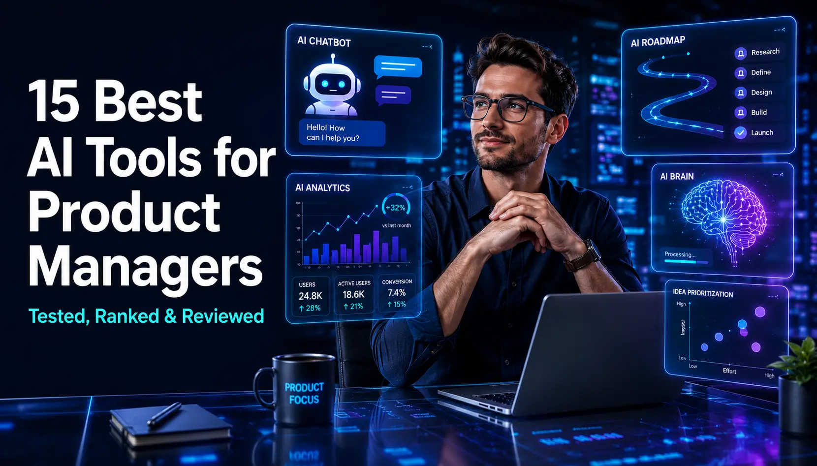 Best AI Tools for Product Managers in 2026