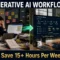 Before and after transformation: overwhelmed professional with manual work versus organized professional using generative AI workflows automation to save time